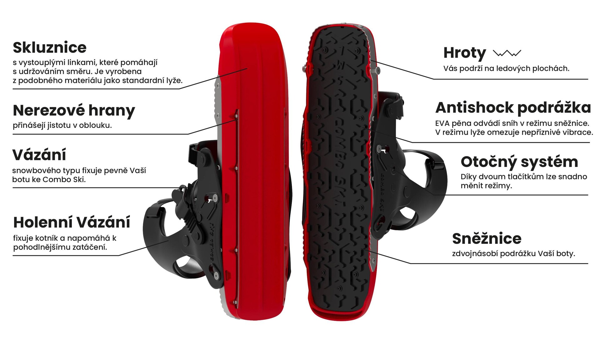 Détails de la construction Combo Ski