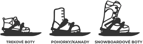 Tous types de chaussures